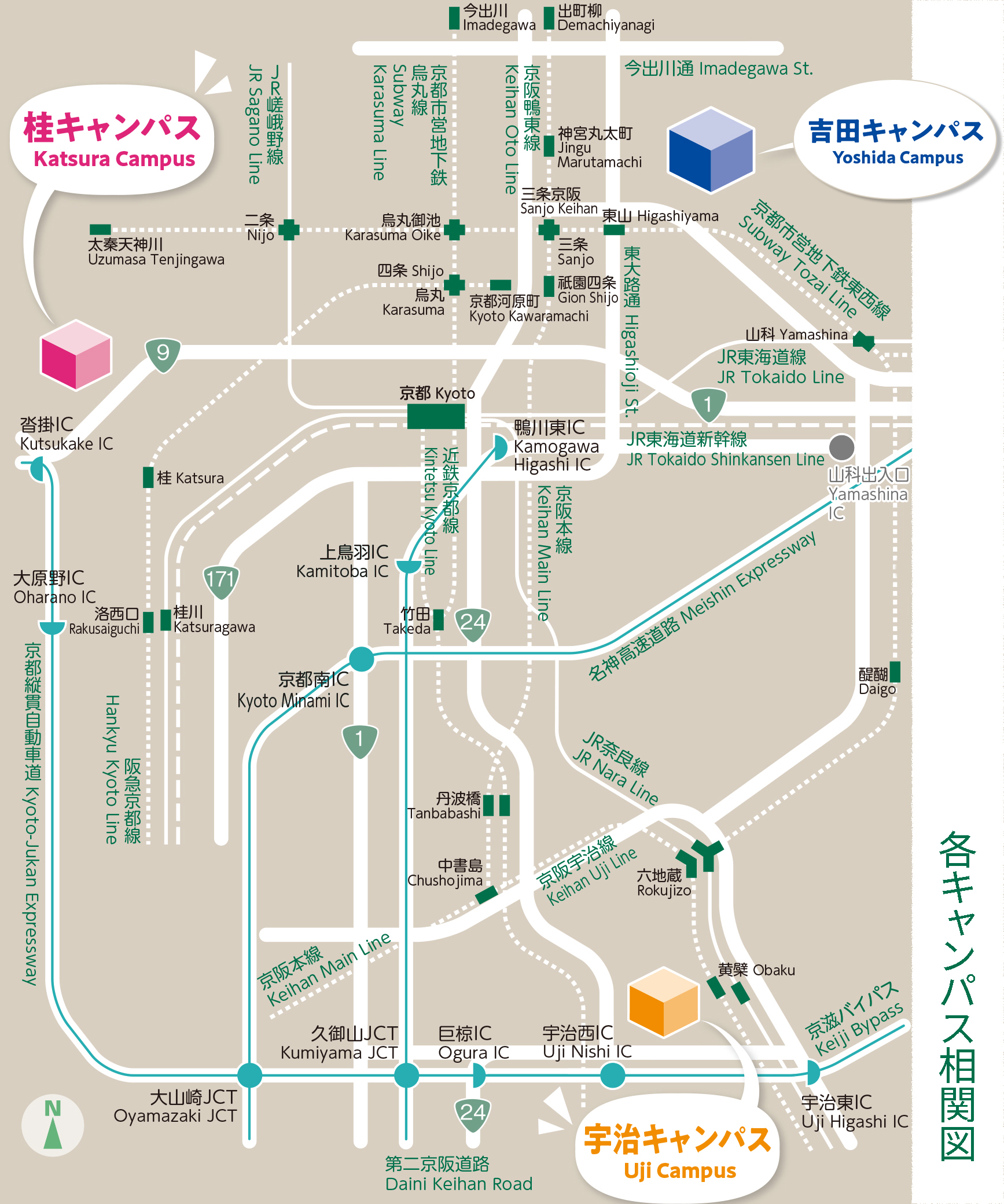 キャンパス相関図