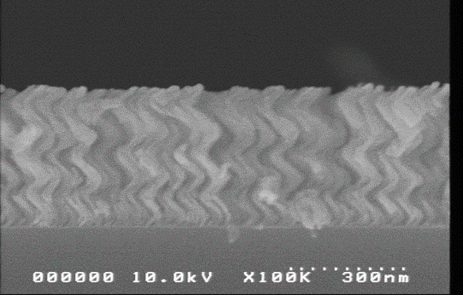 図2 回転斜め蒸着法により形成した<br>螺旋構造Ta<sub>2</sub>O<sub>3</sub>薄膜 (多孔質ガス拡散層) の断面SEM